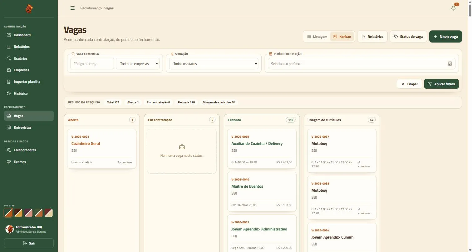 Kanban de vagas